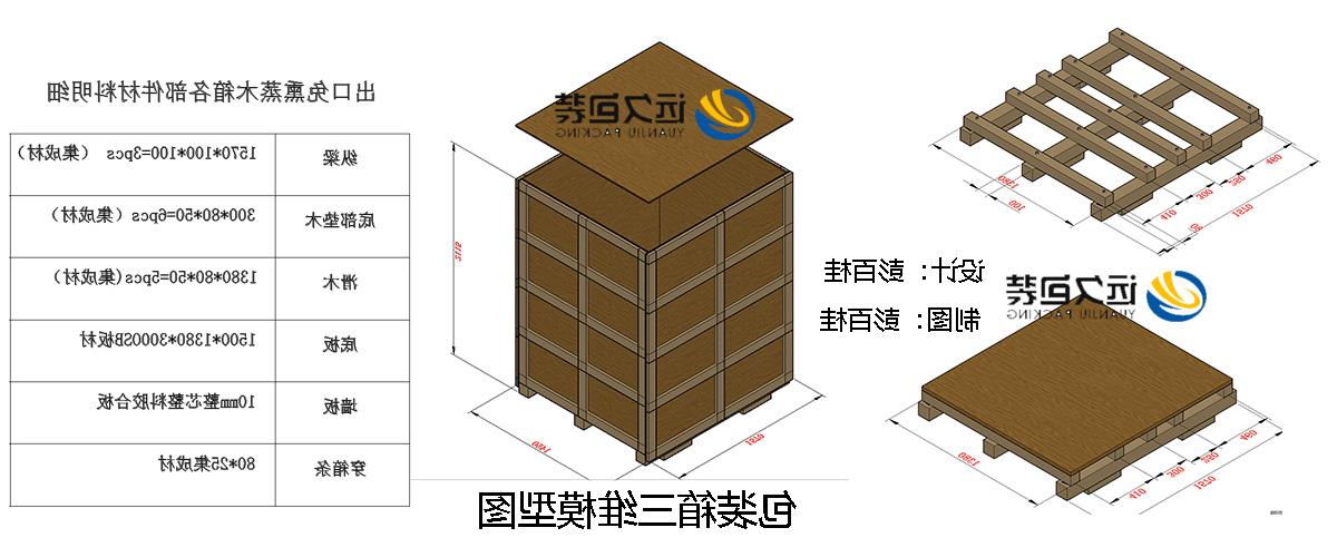 <a href='http://w07l.sxmdgg.com'>买球平台</a>的设计需要考虑流通环境和经济性